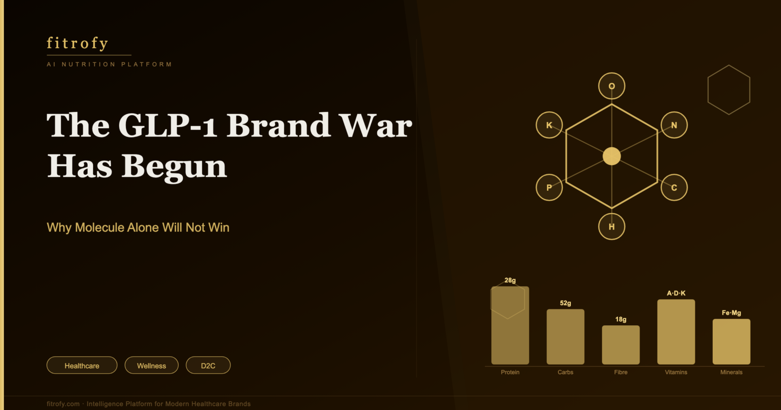 The GLP-1 Brand War Has Begun