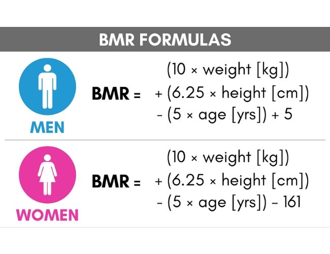 Nutrition