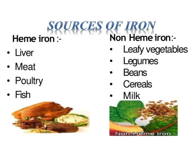Anemia