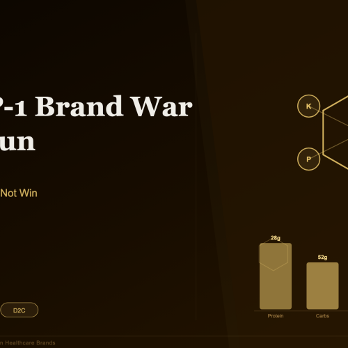 The GLP-1 Brand War Has Begun: Why Molecule Alone Will Not Win