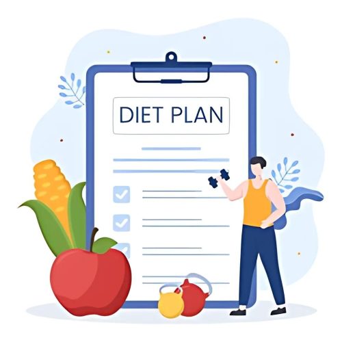 Personalized Weight Loss Diet Fitrofy Weight Loss Plan